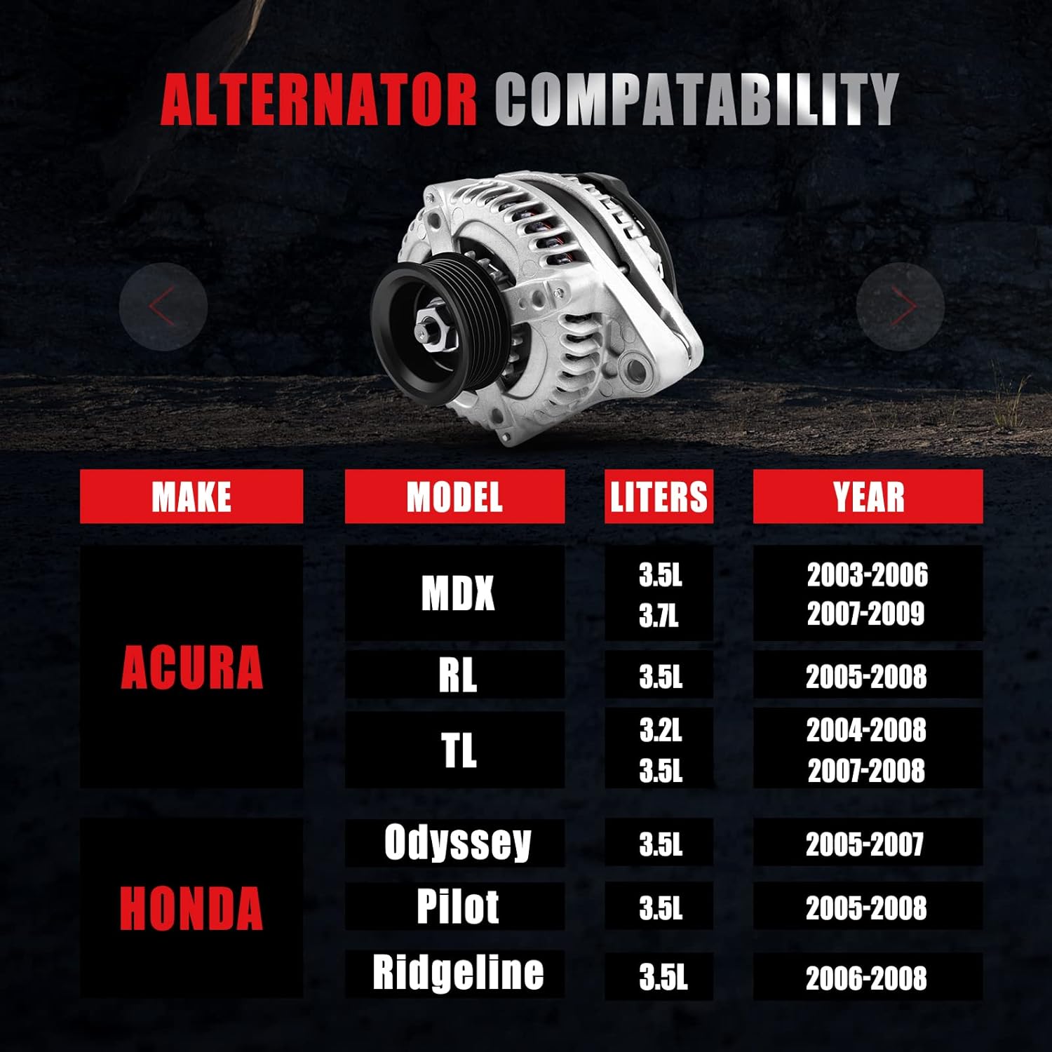 ALTERNATORS, BRAND, CATEGORY, GDSMOTU, AND0339 11150 11151 31100-RDJ-A01 Alternator Compatible with for Acura MDX RL TL for Honda Odyssey Pilot Ridgeline 3.2 3.5L 3.7L, 11099 Auto Part Alternator 130AMP 12V