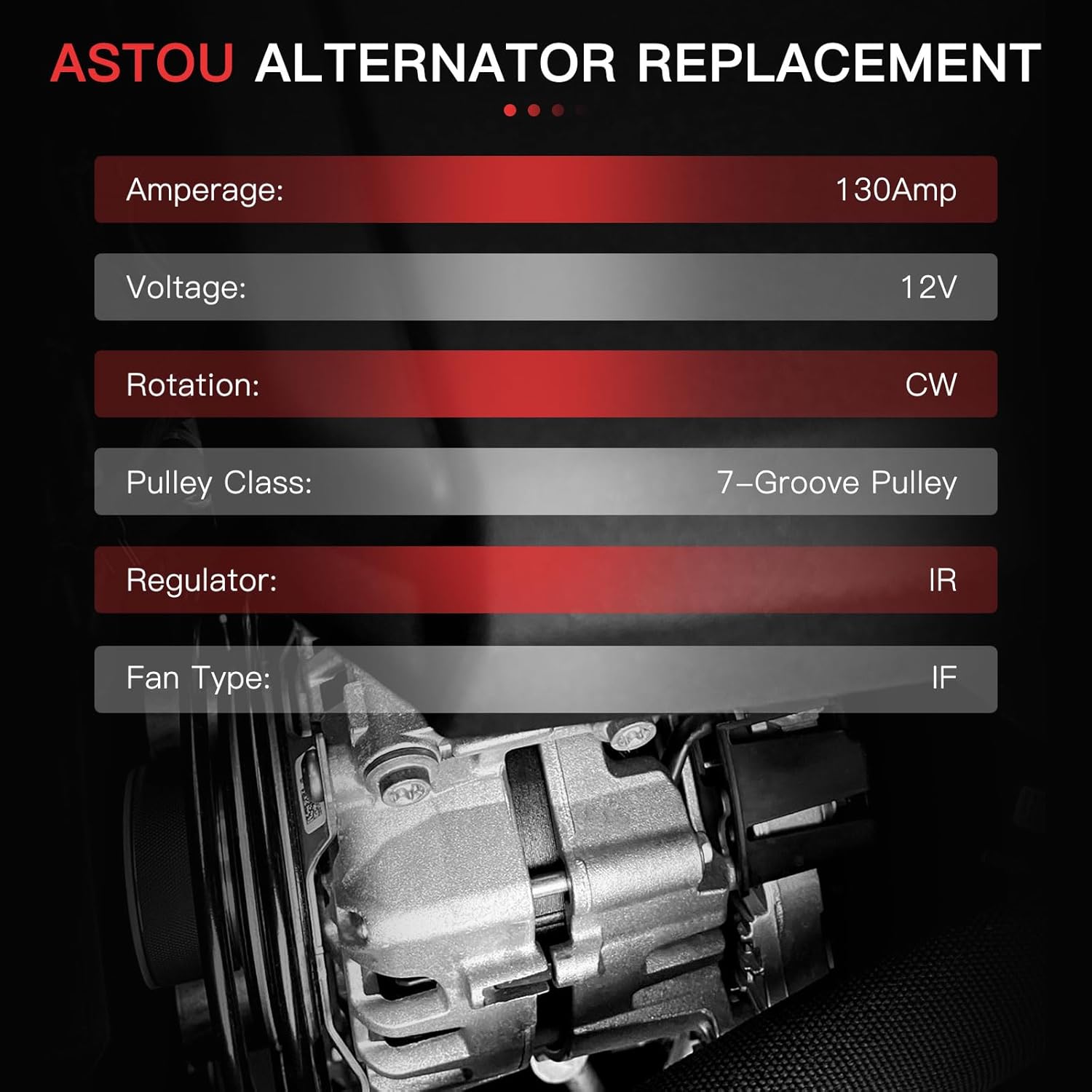 ALTERNATORS, ASTOU, BRAND, CATEGORY, Alternator Stable High Output Fit for 09-14 for Nissan for Murano 11-17 for Quest (V6 3.5L Alternator Rebuild Kit Replace 11341, 11557