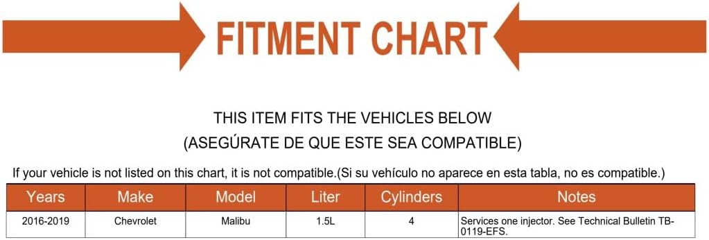 BRAND, CATEGORY, SAWYER AUTO, SEAL KITS, Fuel Injector Seal Kit Fits 2016-2019 Chevrolet Malibu 1.5L 4Cly