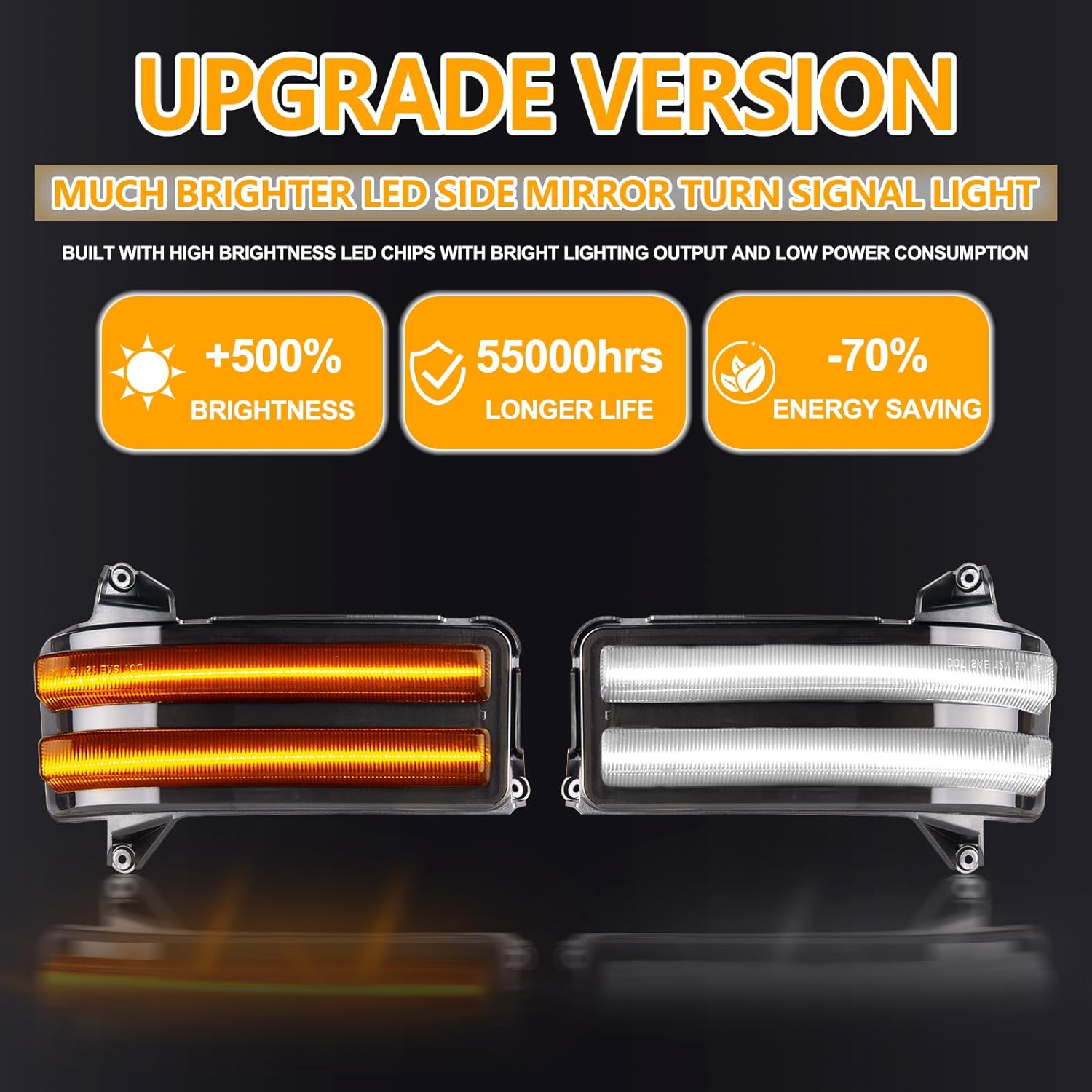 BRAND, CATEGORY, GEMPRO, SIDE MARKER & TURN SIGNAL COMBOS, Gempro LED Sequential Amber Side Mirror Marker Turn Signals White Parking Cargo Lights Switchback Tow Mirror Lamps for 2020-2024 Chevy Silverado/GMC Sierra 2500 3500, Smoked Len