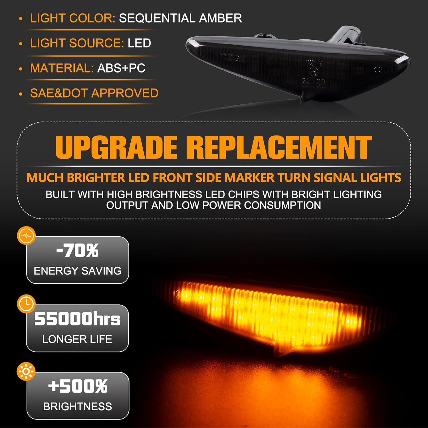 BRAND, CATEGORY, GEMPRO, SIDE MARKER & TURN SIGNAL COMBOS, Gempro Sequential Amber LED Side Marker Lights Turn Signal Lamps for 2016-2023 Mazda MX-5 Miata, 2009-2012 Mazda RX-8, 2017-2020 Fiat 124 Spider Smoke Len, 2PCS