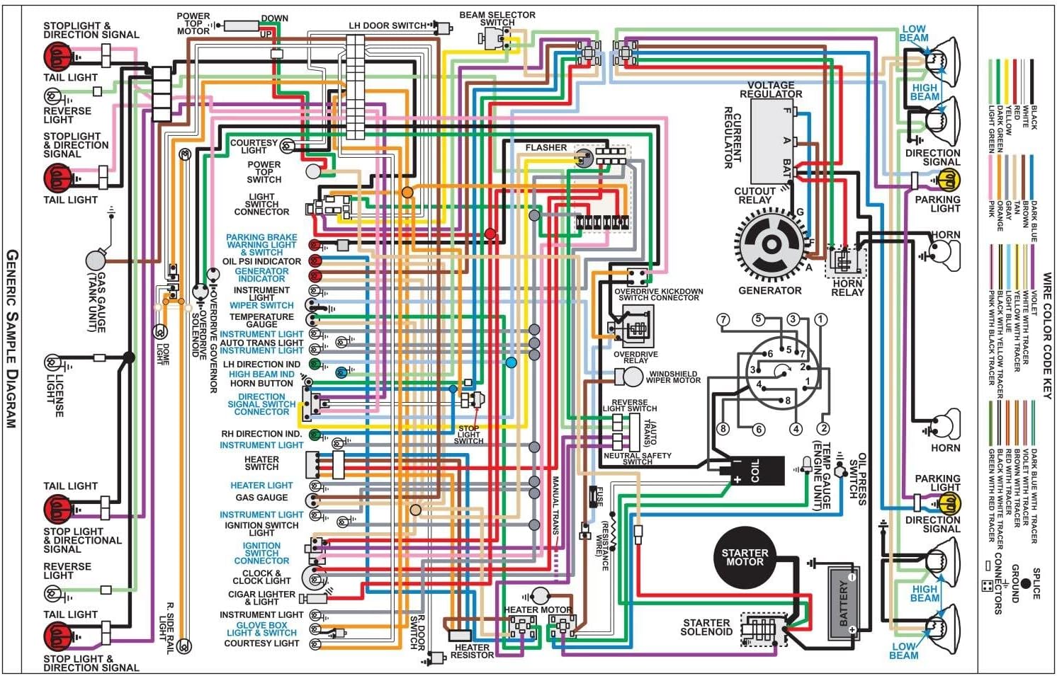 BRAND, CATEGORY, JEGS, WIRING HARNESSES, JEGS 19293 Wiring Diagram for 1973 Chevy Corvette, 11 in. x 17 in., Laminated