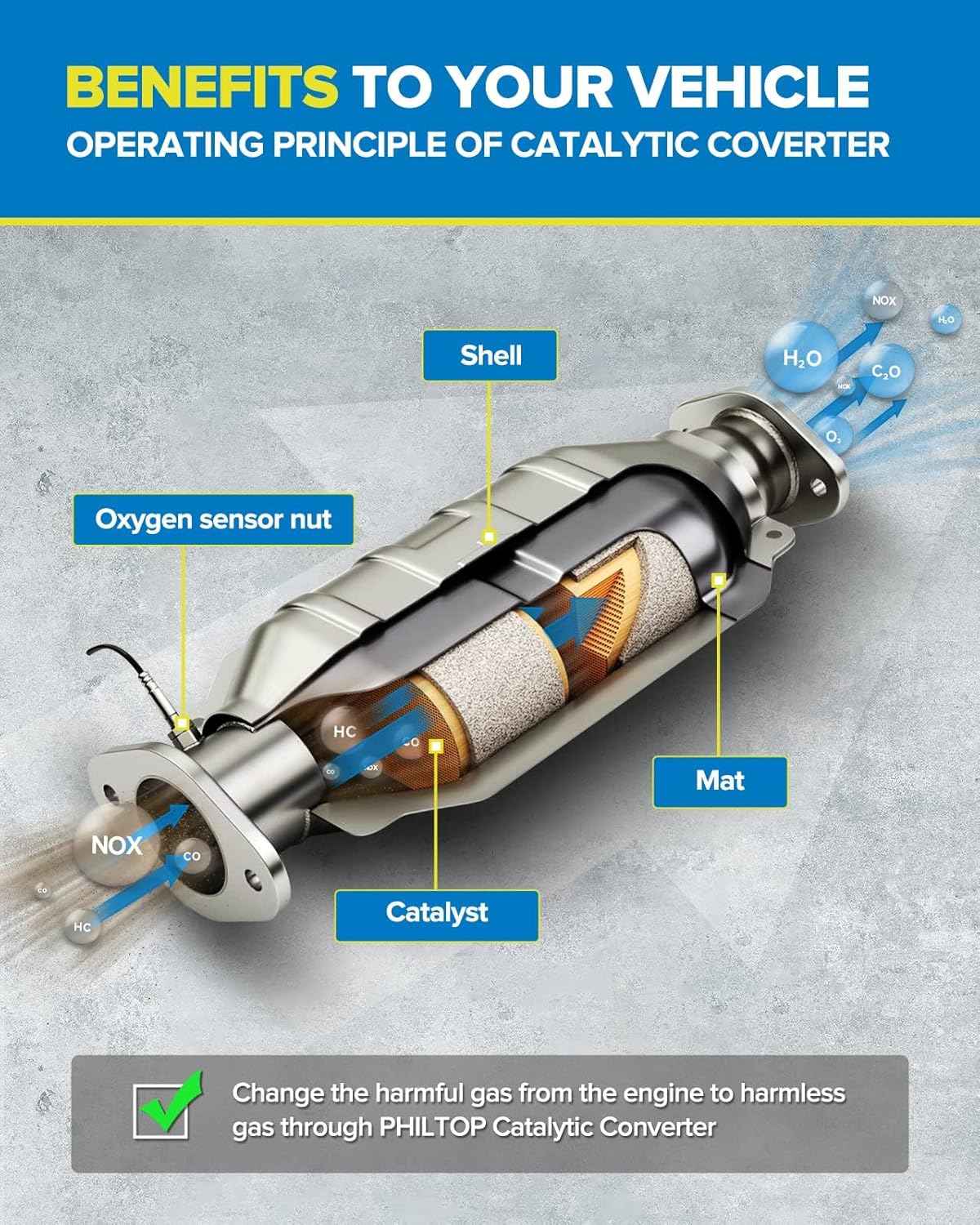 BRAND, CATALYTIC CONVERTERS, CATEGORY, KAC, KAC Catalytic Converter With Exhaust Manifold Fit for Cruze L 2015, Cruze LS 2011-2015, Cruze Limited L/LS 2016, Sonic LS 2012-2014, Sonic LT/LTZ 1.8L 2012-2014 Catalytic Converters 16657