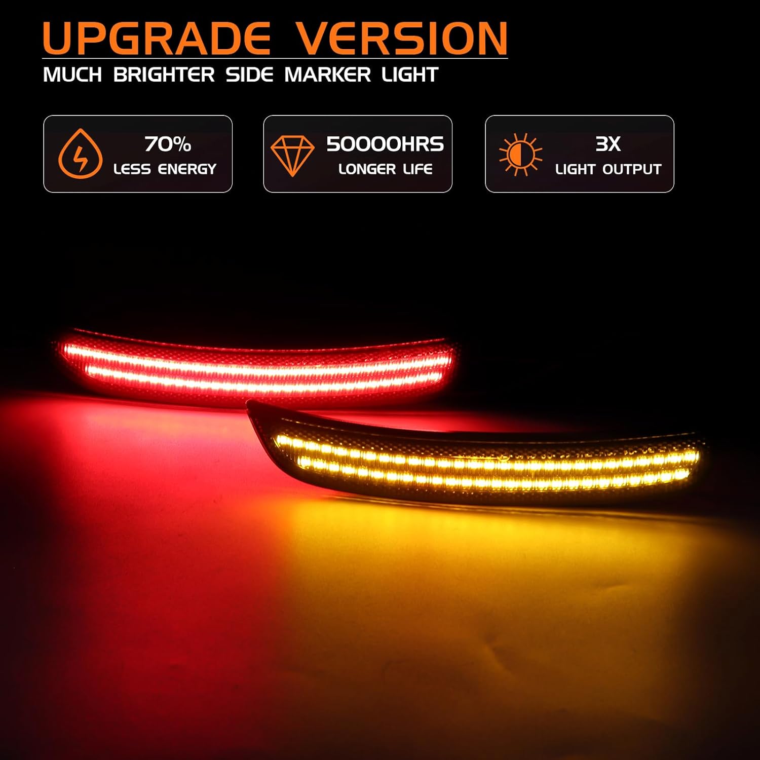 BRAND, CATEGORY, FETONAUTO, SIDE MARKER ASSEMBLIES, LED Side Marker Lights Mirror Indicator For Chrysler 300 2015-2022, Smoked Lens Front Rear Bumper Fender Sidemarker Amber Red Reflectors Dual-row LED Lamp