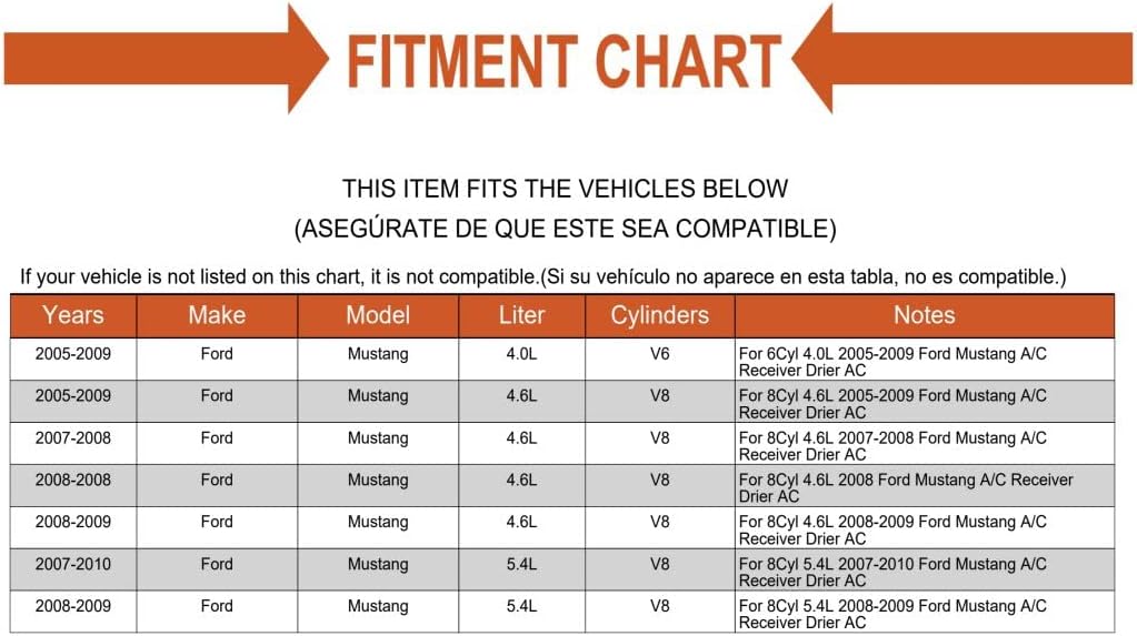 BRAND, CATEGORY, RECEIVER DRYERS, SAWYER AUTO, Replacement AC A/C Receiver Drier for Mustang 2005-2010 Ford