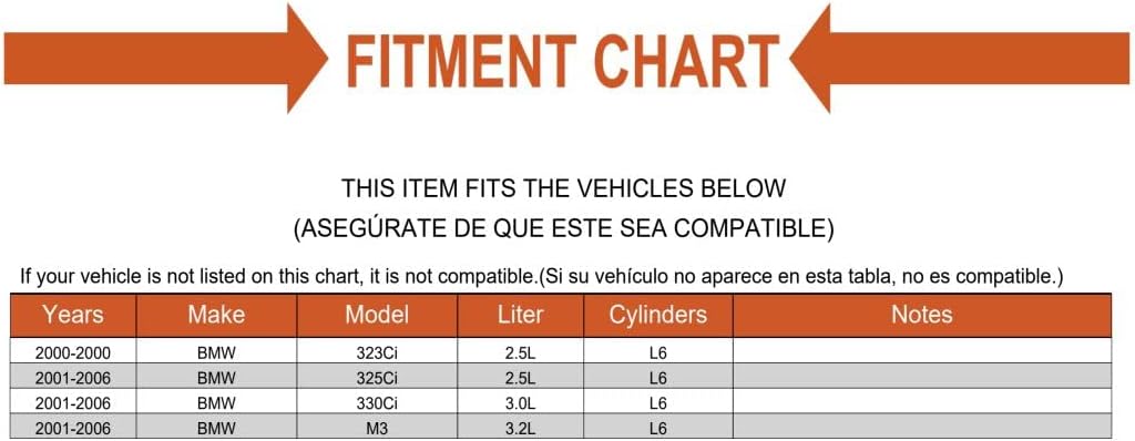 BRAND, CATEGORY, POWER TOP MOTOR, SAWYER AUTO, Replacement Flap Motor Convertible Top Motor Mechanics Choice for BMW E46 M3